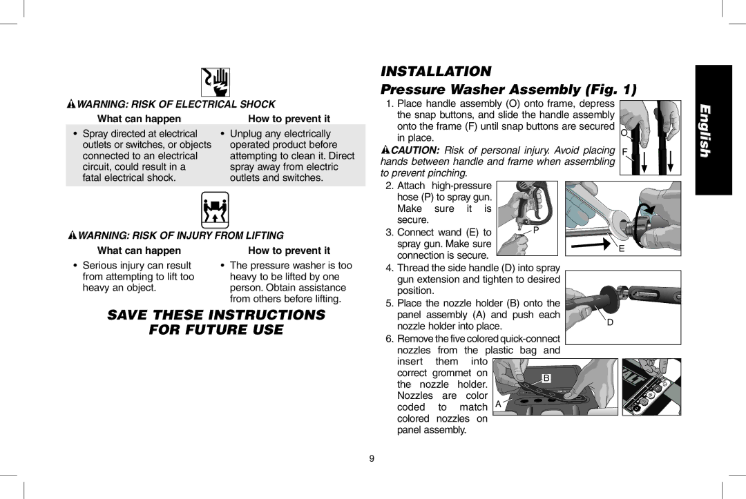 DeWalt DPH3100 instruction manual Installation, Pressure Washer Assembly Fig, For Future USE 