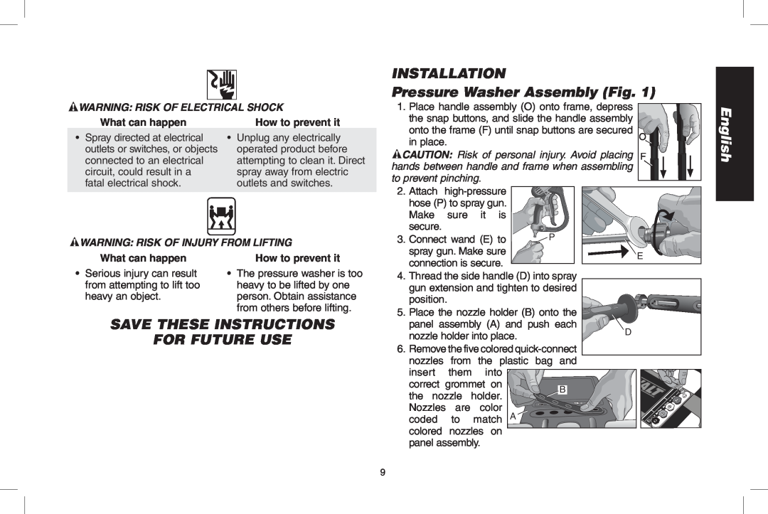 DeWalt DPH3100 INSTALLATION Pressure Washer Assembly Fig, Save These Instructions For Future Use, English, What can happen 