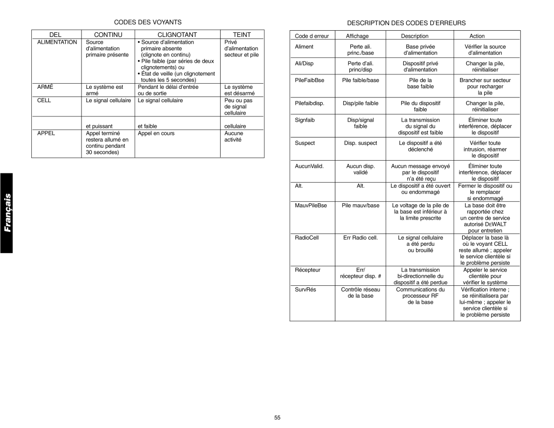 DeWalt DS200, DS100 instruction manual Codes DES Voyants DEL Continu Clignotant Éteint, MauvPileBse 