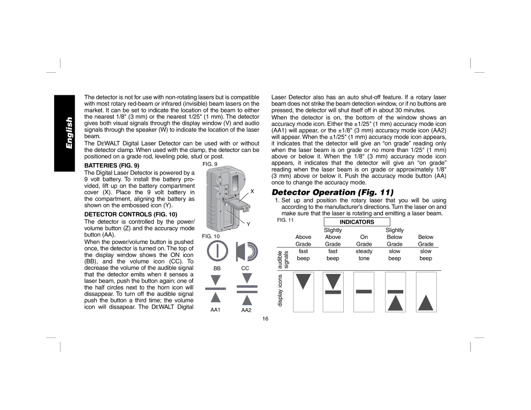 DeWalt DW079 instruction manual Detector Operation Fig, Batteries FIG, Detector Controls FIG 