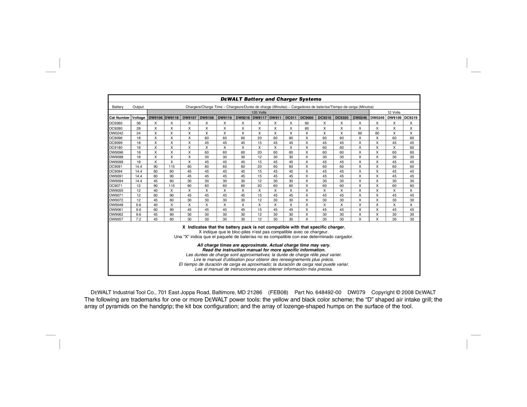 DeWalt DW079 instruction manual Dewalt Battery and Charger Systems 