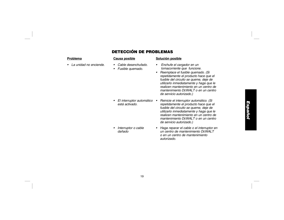 DeWalt DW300 instruction manual Detección DE Problemas 