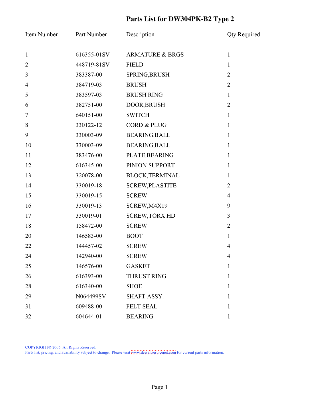 DeWalt manual Parts List for DW304PK-B2 Type 