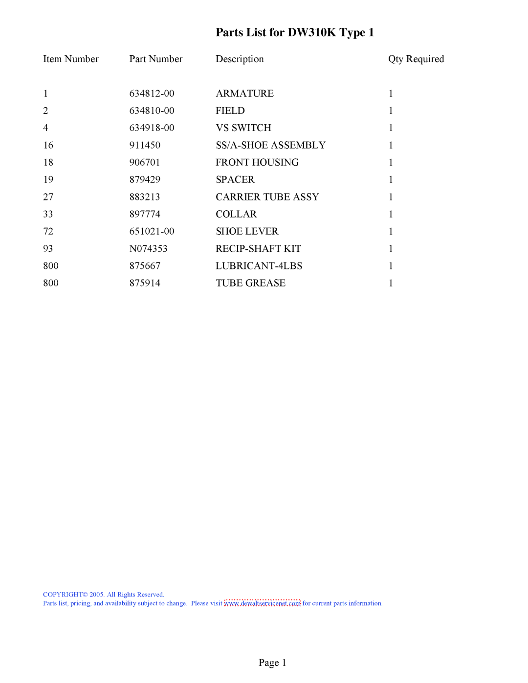 DeWalt manual Parts List for DW310K Type 