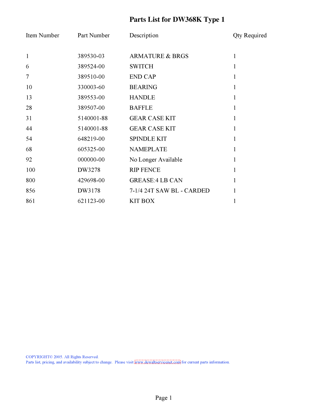 DeWalt manual Parts List for DW368K Type 