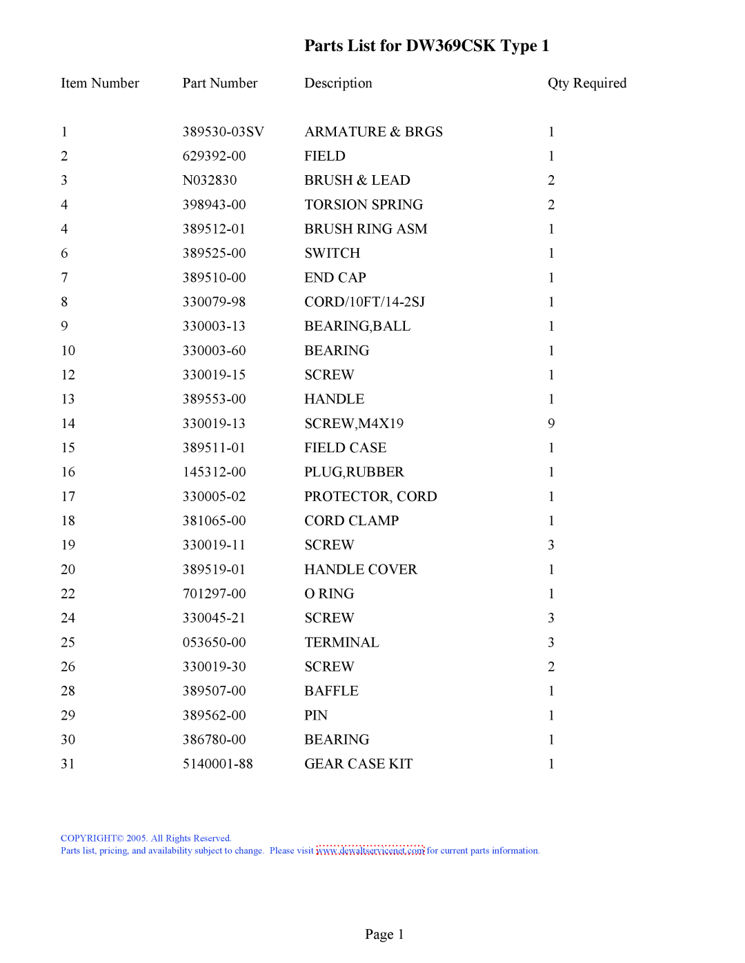 DeWalt manual Parts List for DW369CSK Type 