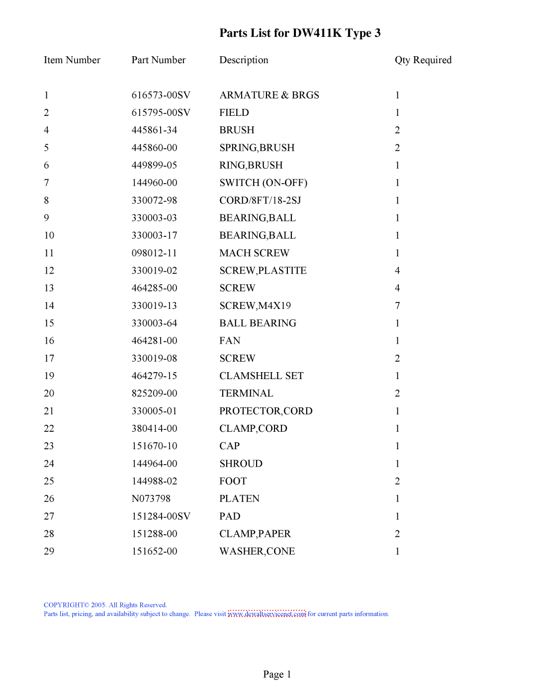 DeWalt manual Parts List for DW411K Type 