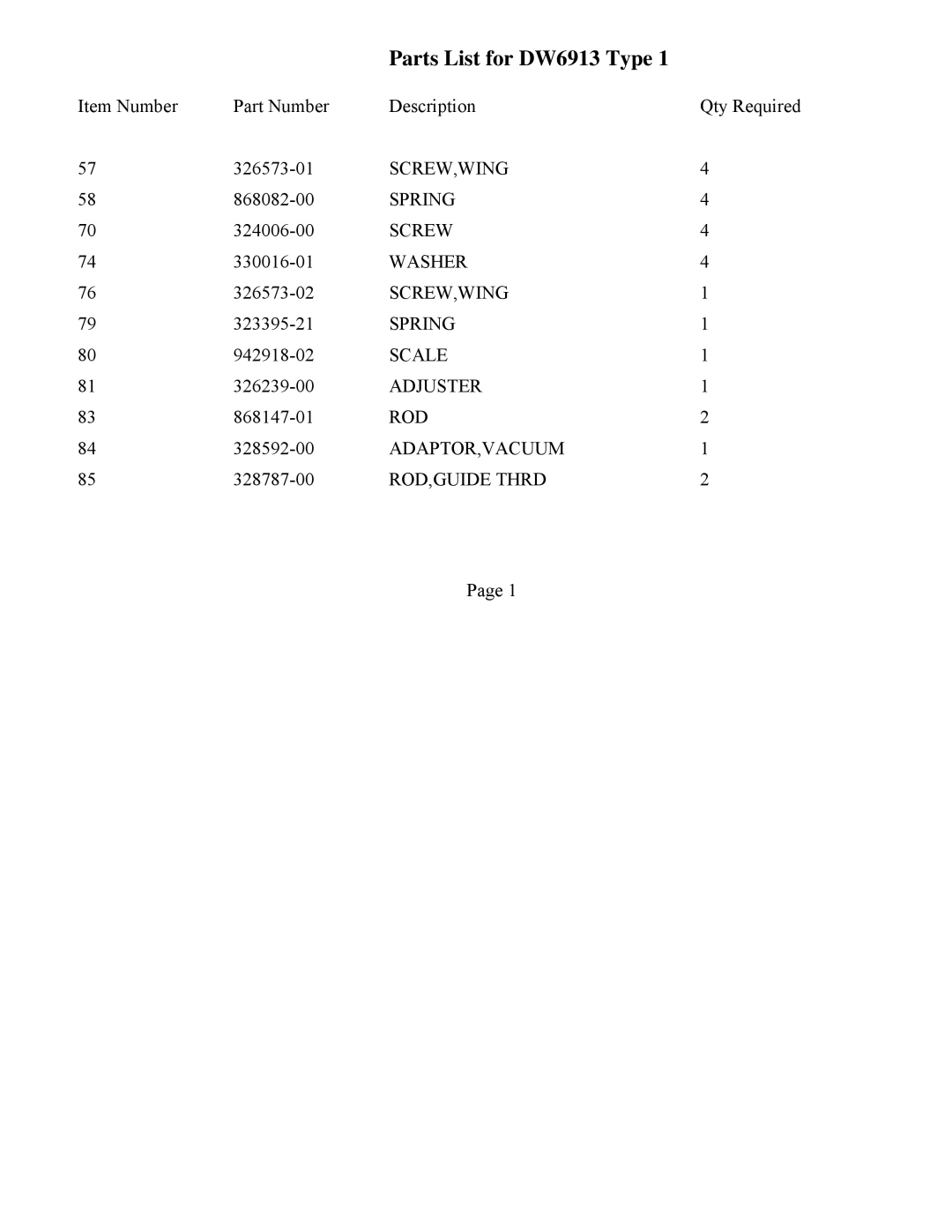 DeWalt manual Parts List for DW6913 Type 