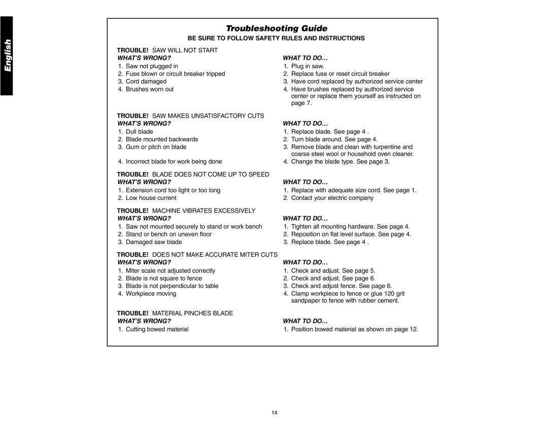 DeWalt DW705 instruction manual Troubleshooting Guide, Be Sure to Follow Safety Rules and Instructions 