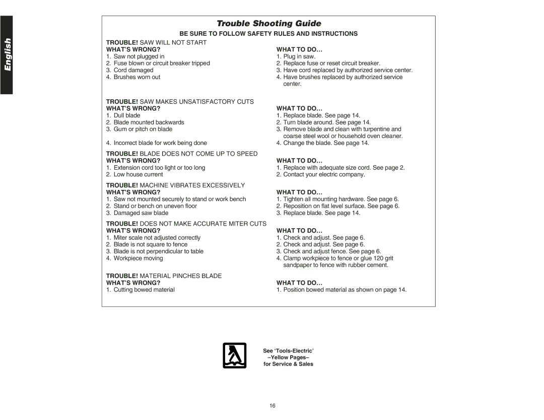 DeWalt DW708 Trouble Shooting Guide, Be Sure to Follow Safety Rules and Instructions, WHAT’S WRONG? What to DO… 