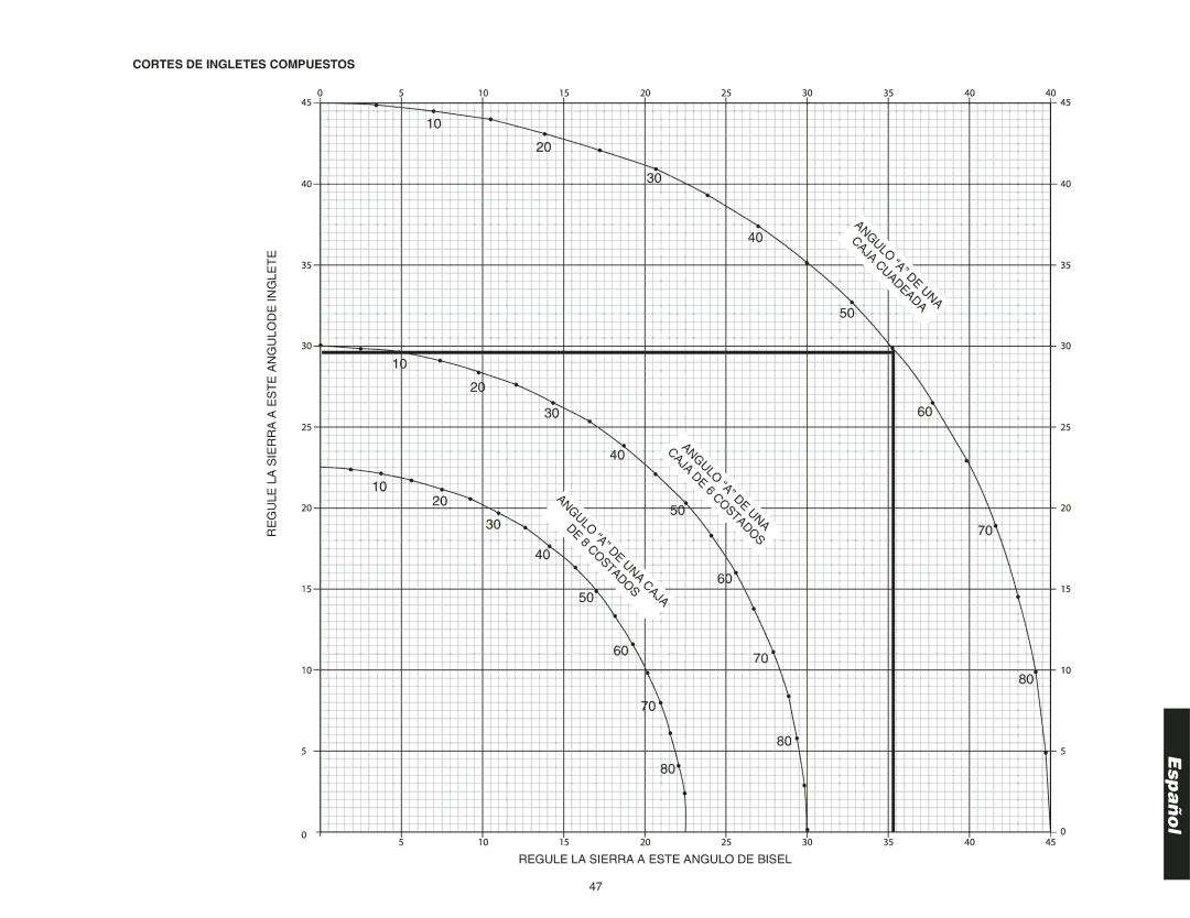 DeWalt DW708 instruction manual Cortes DE Ingletes Compuestos 
