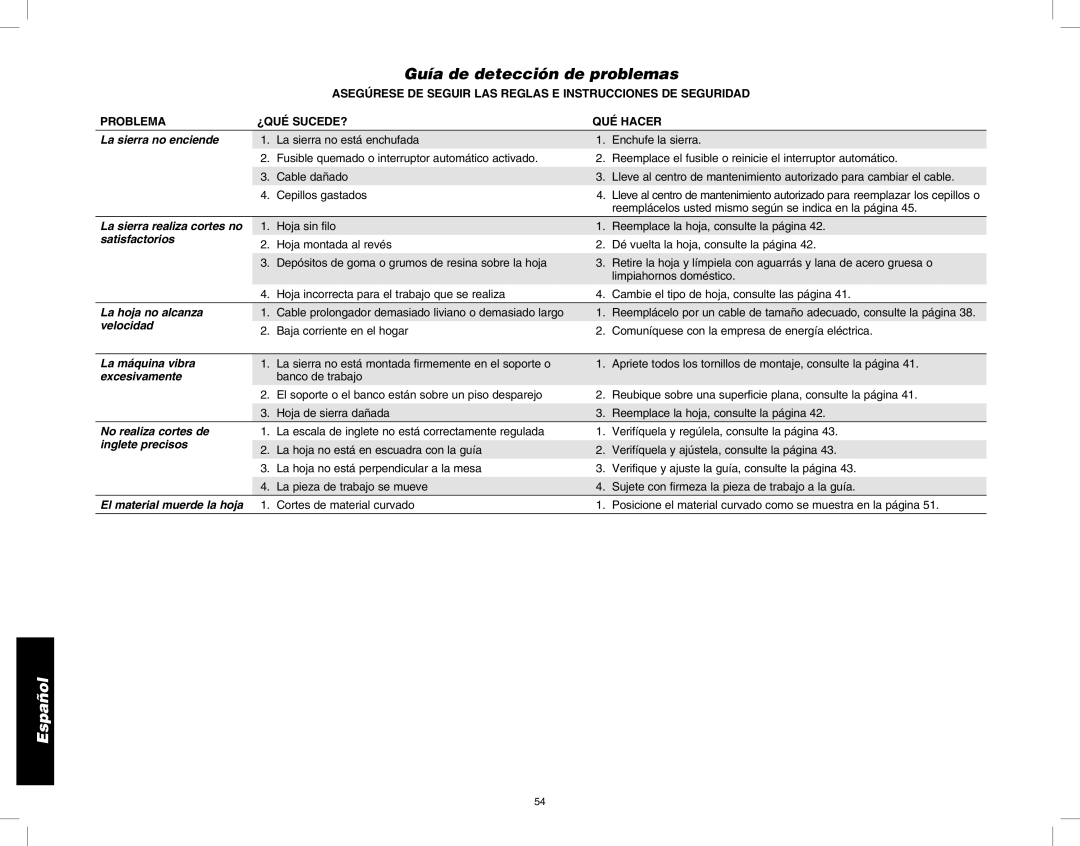 DeWalt DW713 instruction manual Guía de detección de problemas, La sierra no enciende 