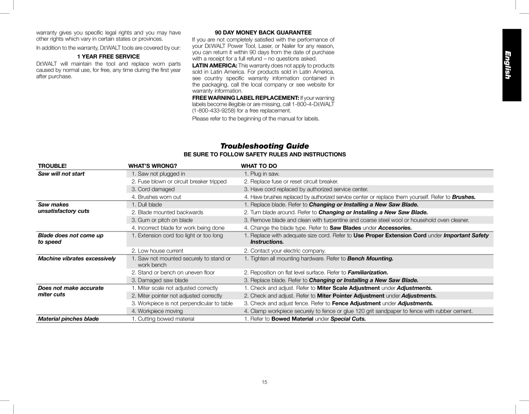 DeWalt DW716XPS instruction manual Troubleshooting Guide, Year Free Service, DAY Money Back Guarantee 