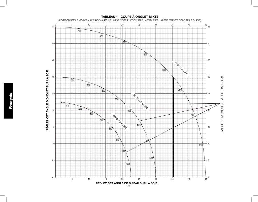 DeWalt DW716XPS instruction manual Tableau 1 Coupe À Onglet Mixte, Réglez CET Angle DE Biseau SUR LA Scie 