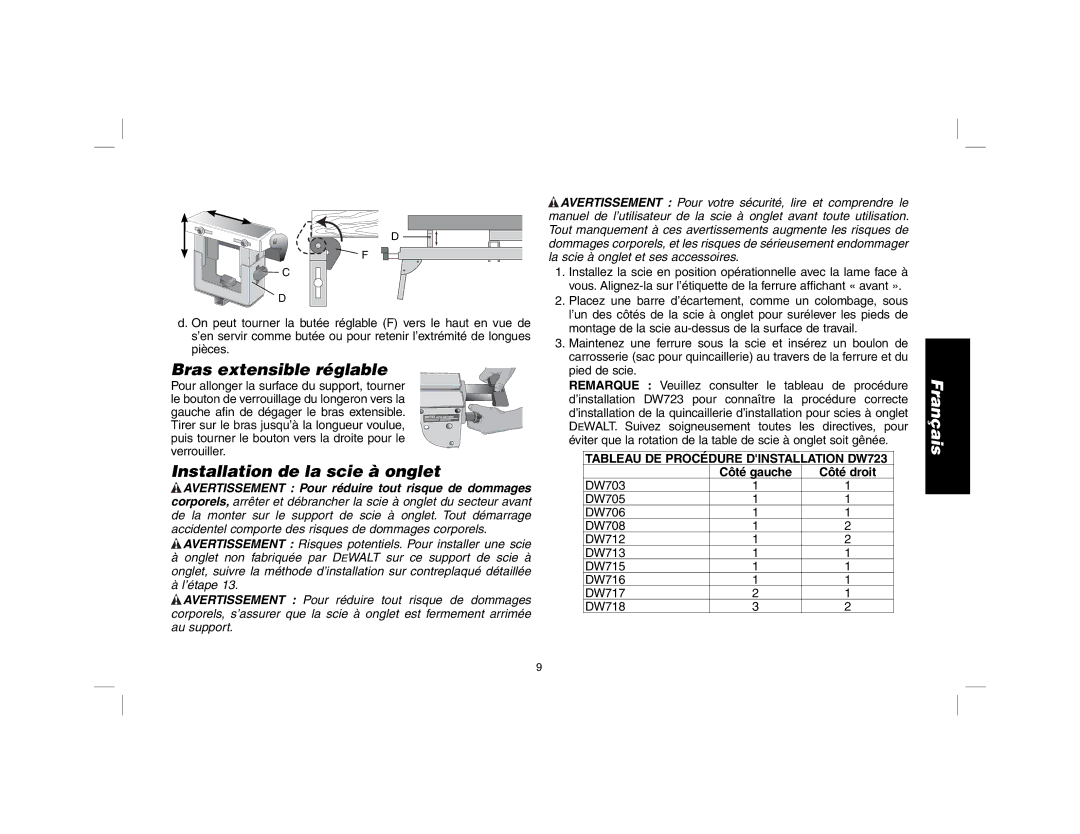 DeWalt Bras extensible réglable, Installation de la scie à onglet, Tableau DE Procédure Dinstallation DW723 