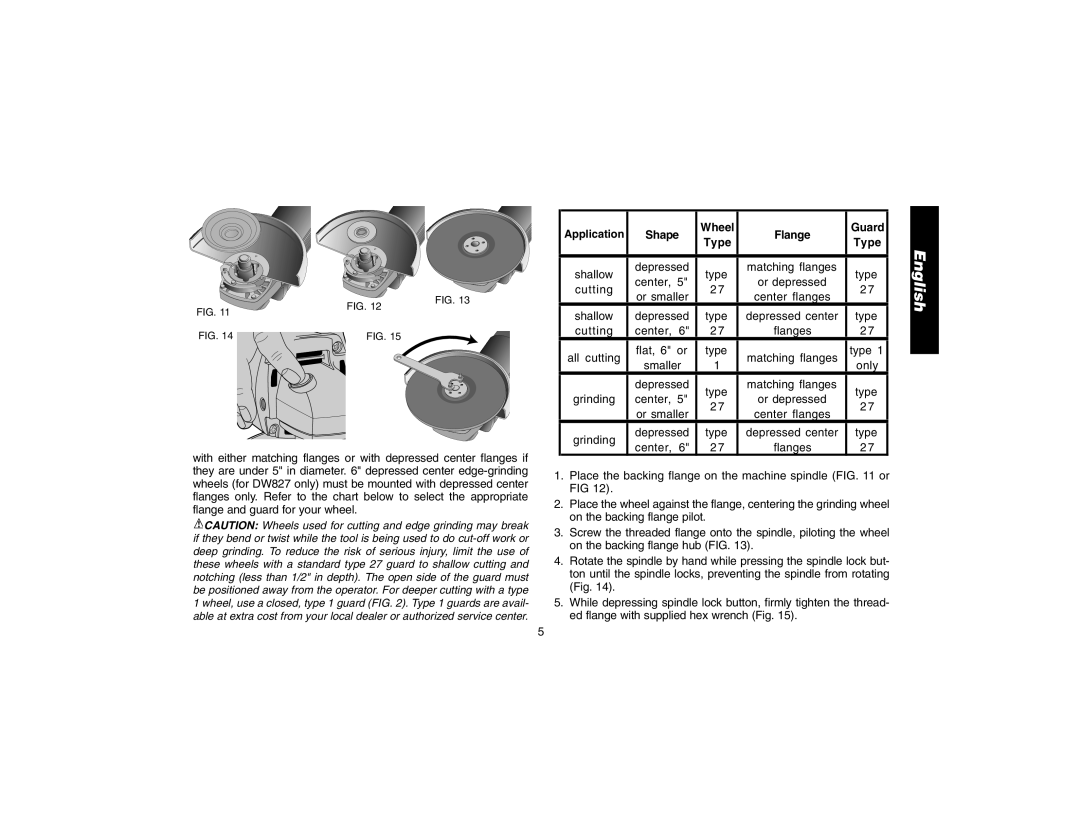 DeWalt DW827, DW818, DW824, DW821 manual Shape Wheel Flange Guard Type 