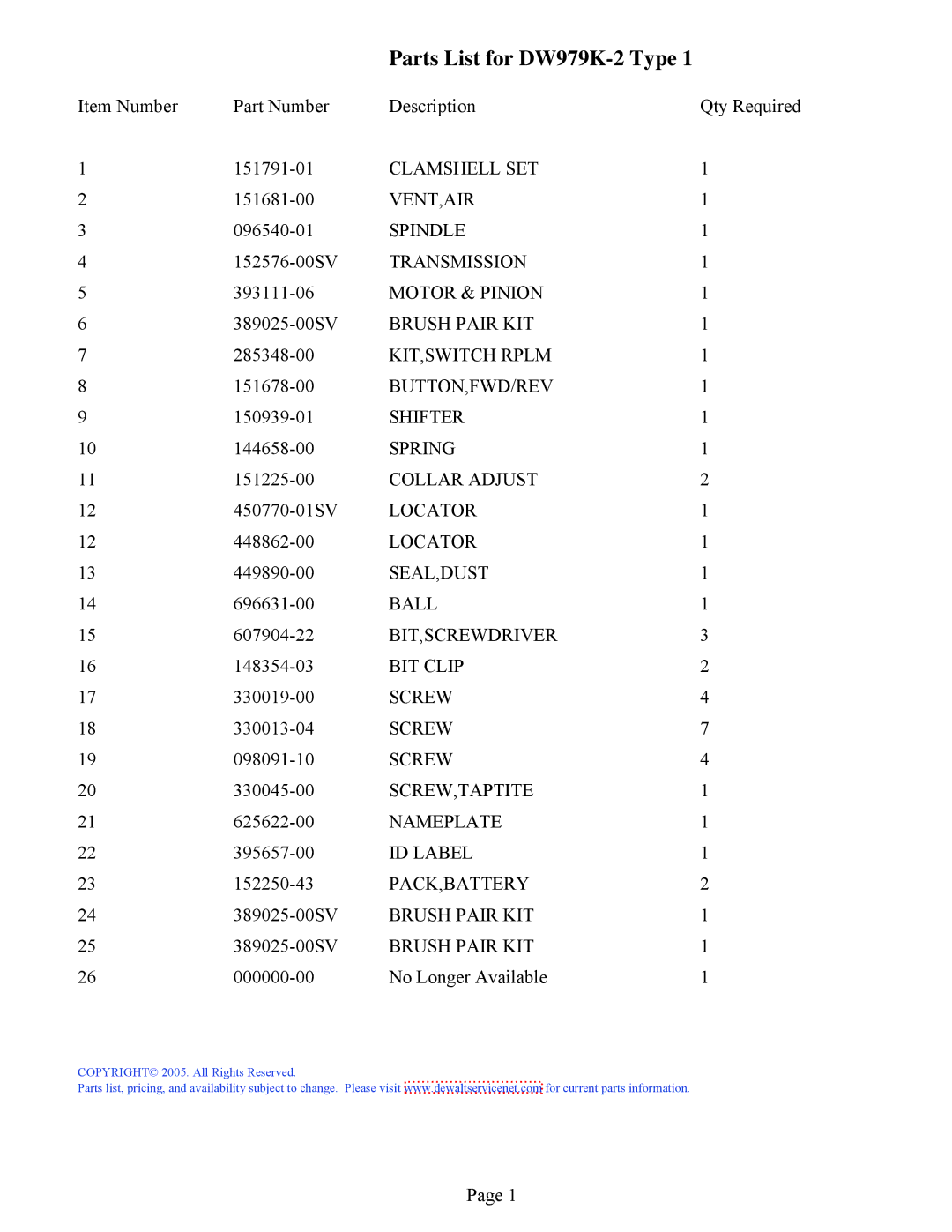 DeWalt manual Parts List for DW979K-2 Type 