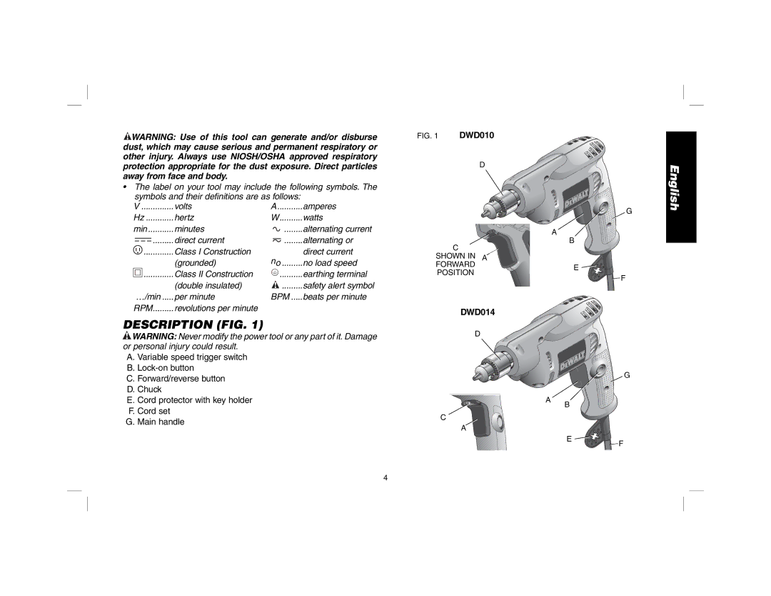 DeWalt DWD014, DWD010 manual Description FIG 