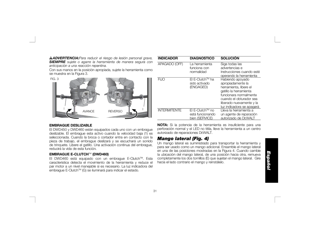 DeWalt DWD460K, DWD450 Mango lateral Fig, Embrague Deslizable, Embrague E-CLUTCHTMDWD460, Indicador Diagnostico Solución 