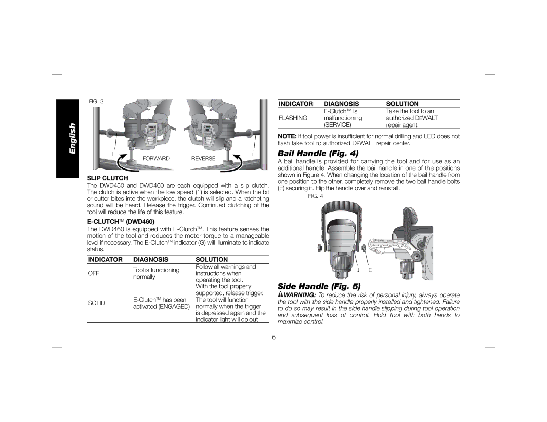 DeWalt DWD450, DWD460K Bail Handle Fig, Side Handle Fig, Slip Clutch, CLUTCHTMDWD460, Indicator Diagnosis Solution 