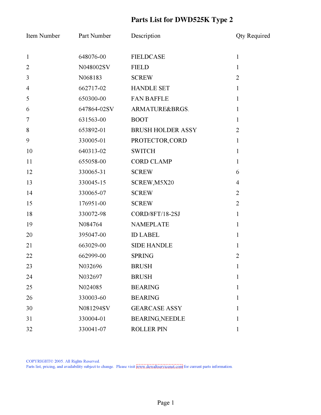 DeWalt manual Parts List for DWD525K Type 