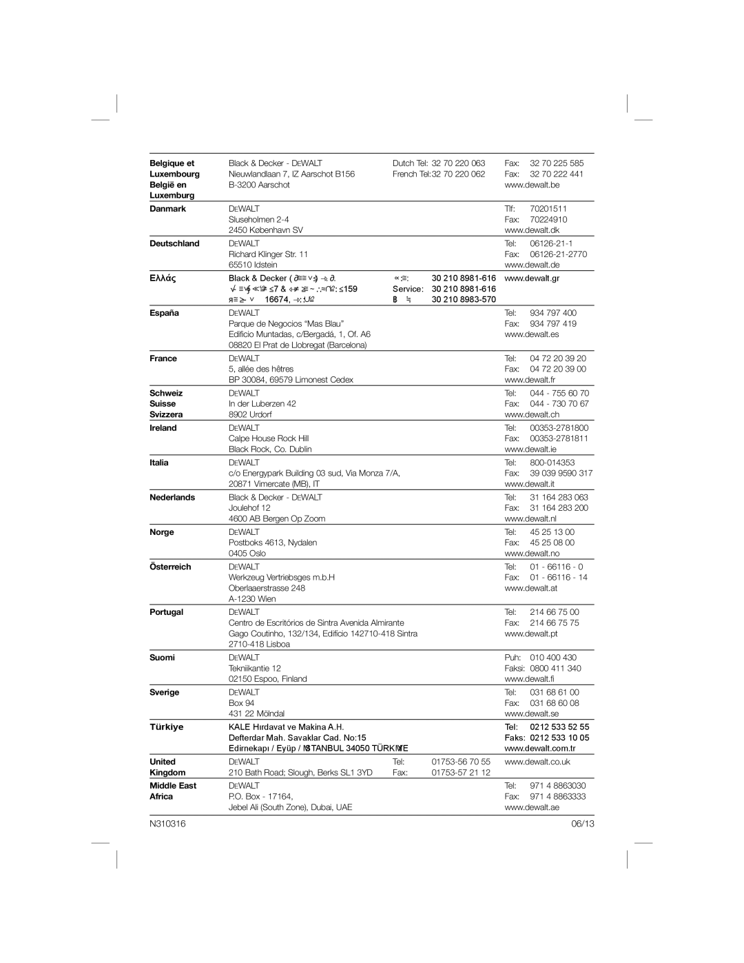 DeWalt DWE1622K manual Ελλάς 