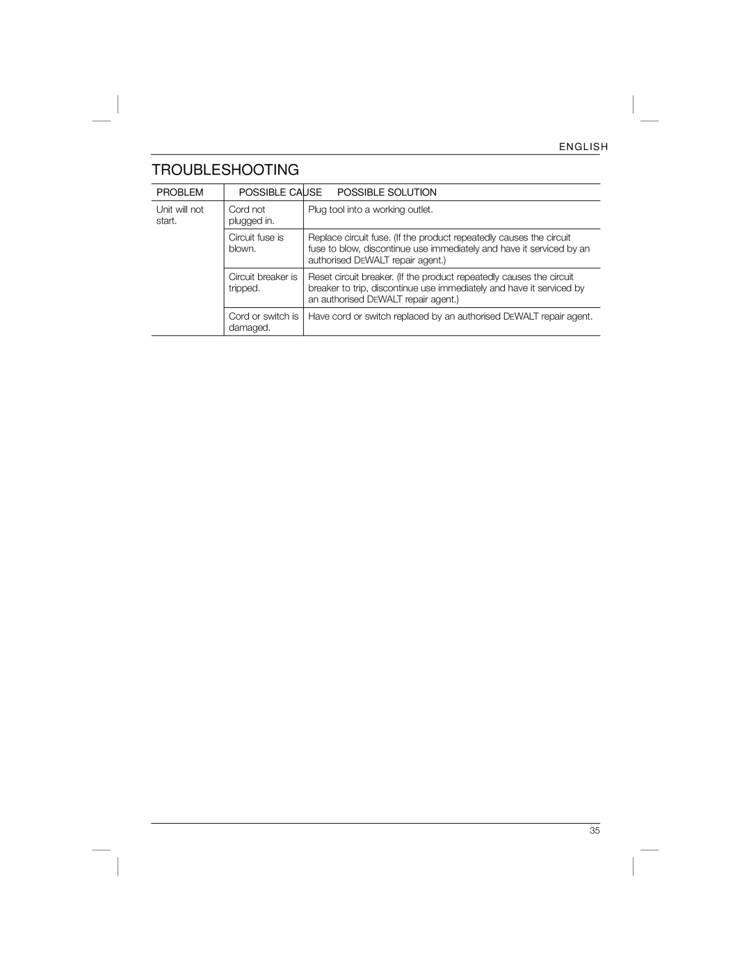 DeWalt DWE315K manual Troubleshooting, Problem, Possible Solution 