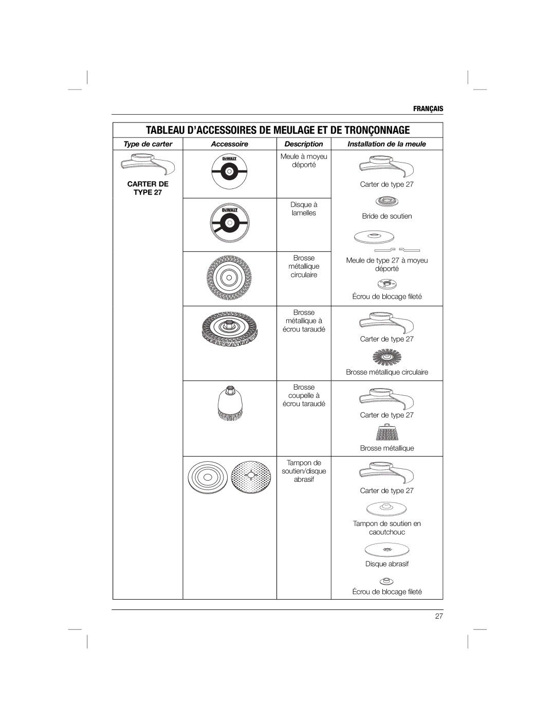 DeWalt DWE4050, DWE4001 manual Tableau D’ACCESSOIRES DE Meulage ET DE Tronçonnage, Accessoire 