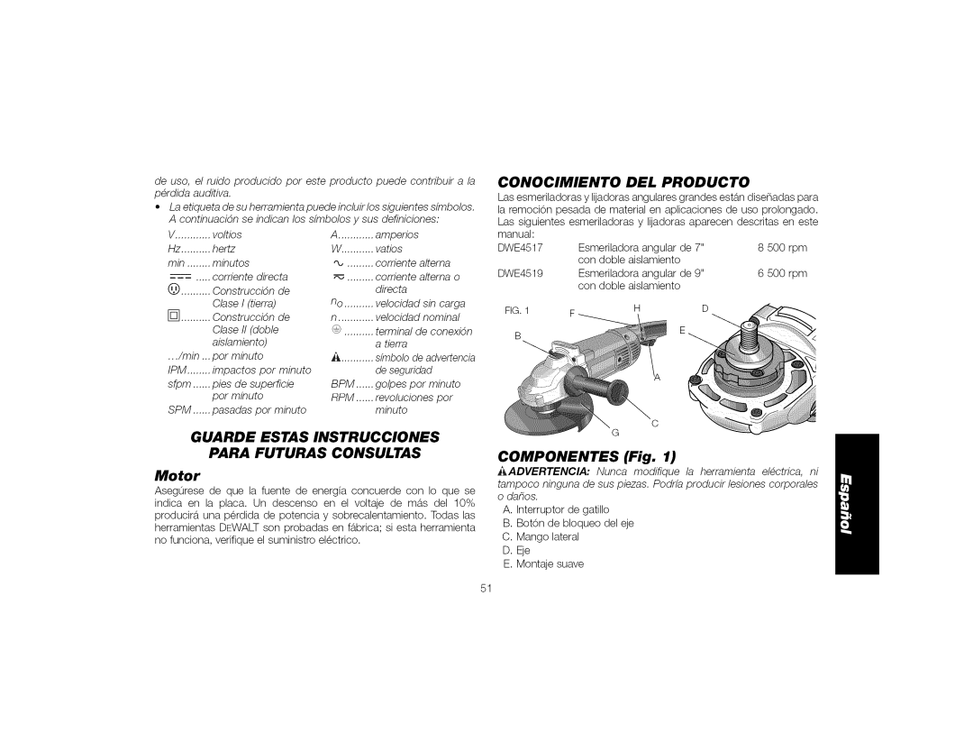 DeWalt DWE4519, DWE4517 Conocimiento DEL Producto, Guarde Estas Instrucciones Para Futuras Consultas, Componentes Fig 