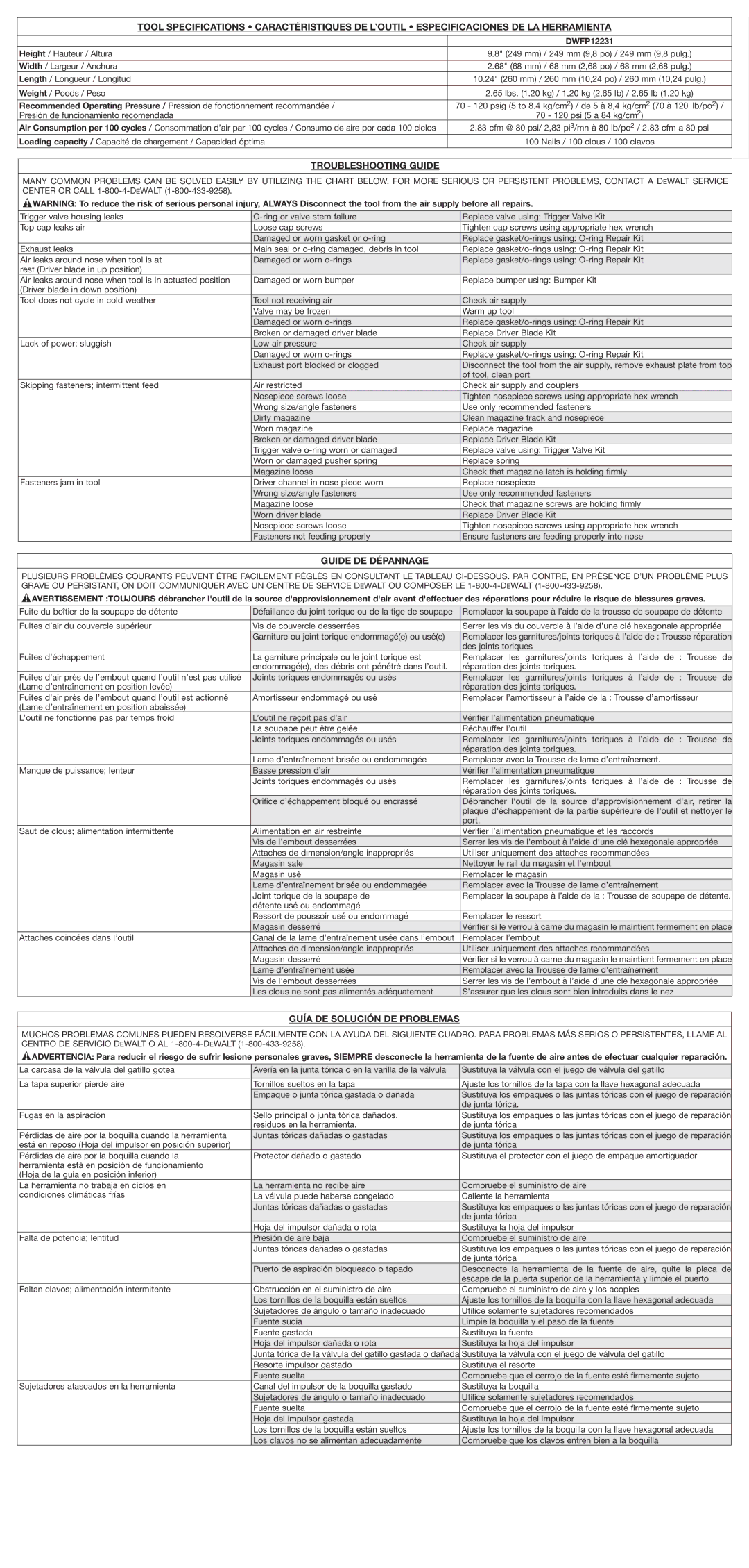 DeWalt DWFP12231 instruction manual Troubleshooting Guide, Guide DE Dépannage, Guía DE Solución DE Problemas 