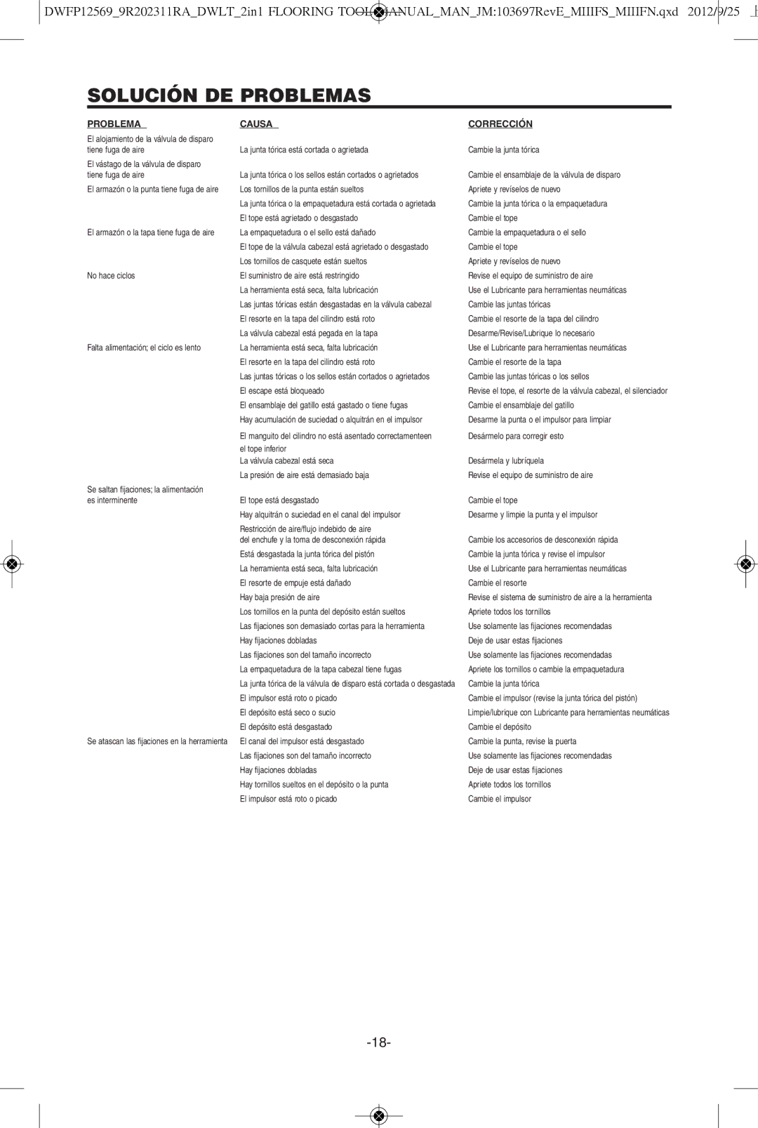 DeWalt DWFP12569 instruction manual Solución DE Problemas, Problema Causa, Corrección 