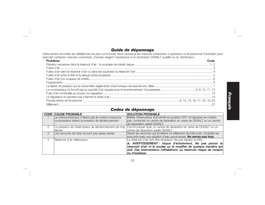 DeWalt DWFP55130 Guide de dépannage, Codes de dépannage, Code Cause Probable Solution Probable, Ou d’exploser 