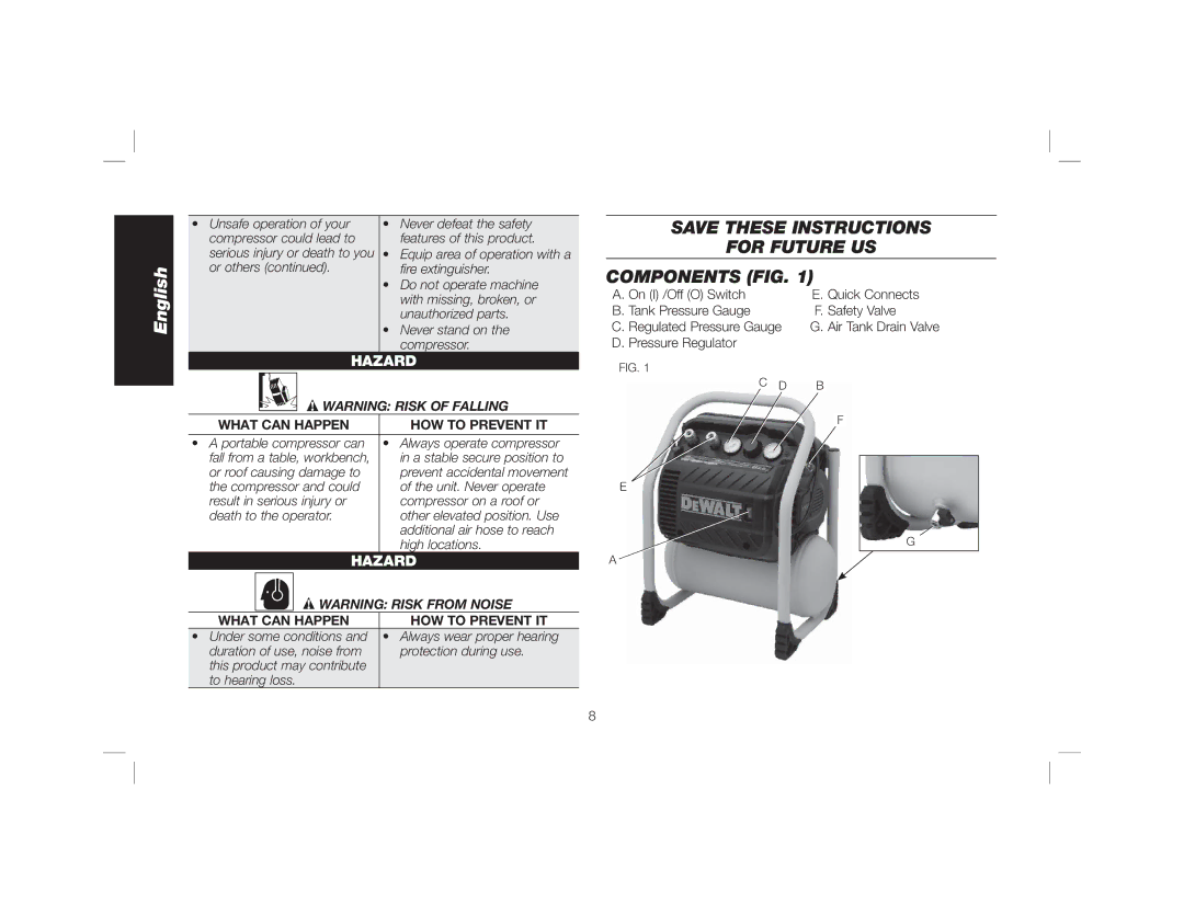 DeWalt DWFP55130 instruction manual For Future US Components FIG, Air Tank Drain Valve, Pressure Regulator 