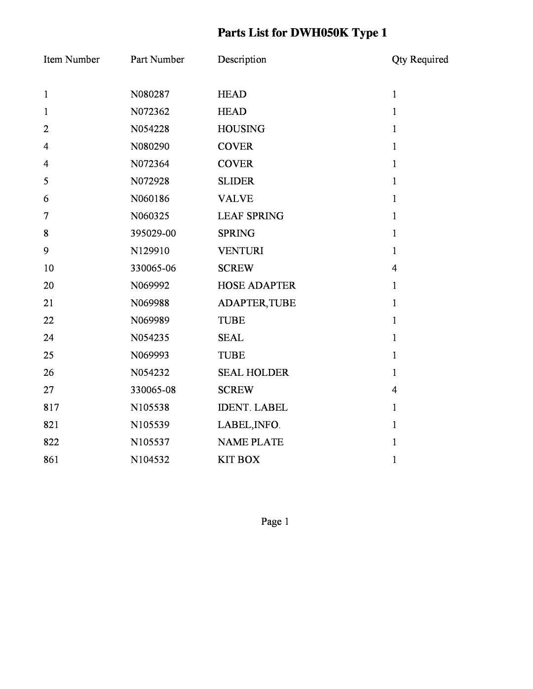 DeWalt manual Parts List for DWH050K Type, Qty Required 