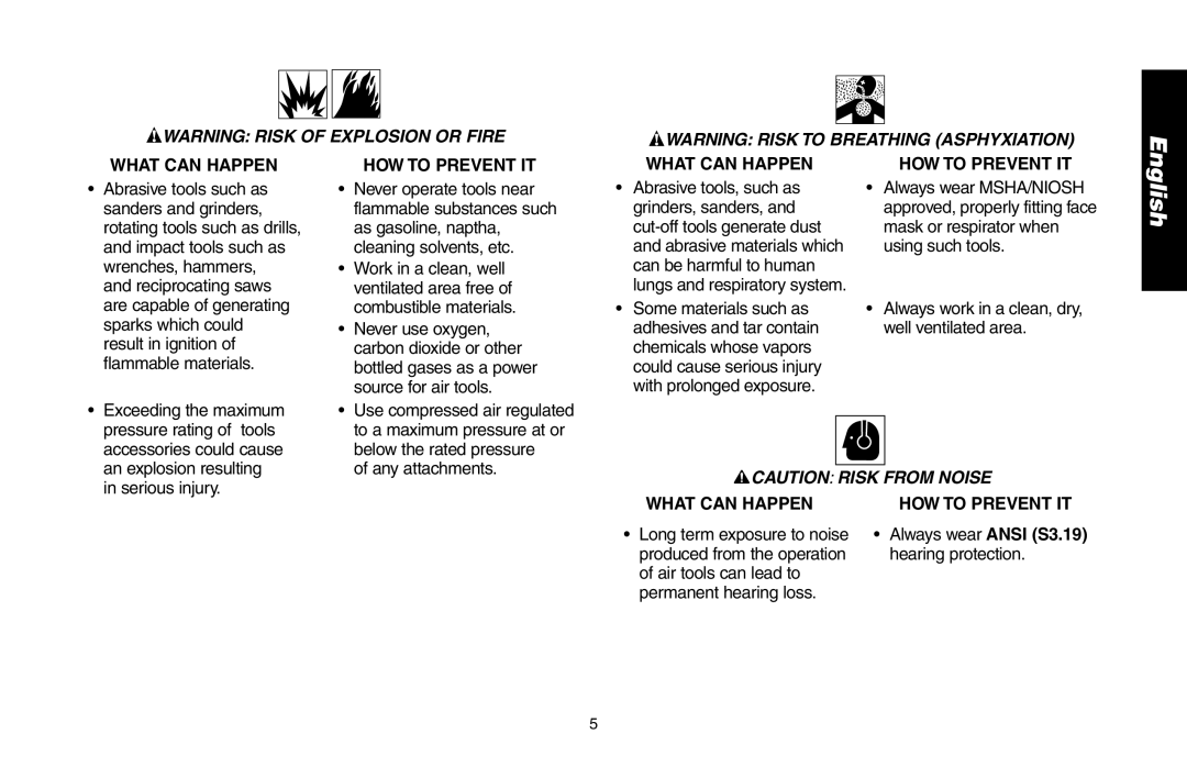 DeWalt DWMT70776L instruction manual What can Happen HOW to Prevent IT 