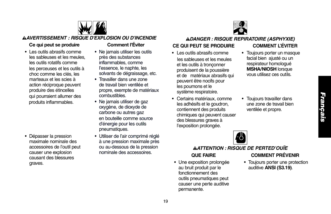 DeWalt DWMT70781L Avertissement Risque D’EXPLOSION OU D’INCENDIE, CE QUI Peut SE Produire, QUE Faire Comment Prévenir 