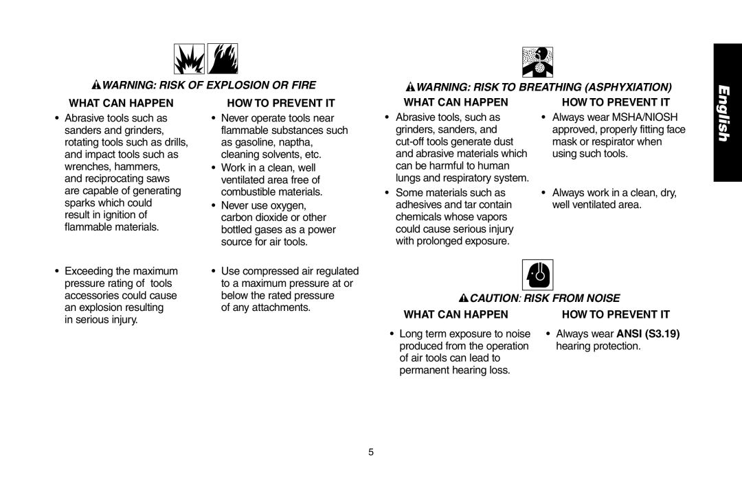 DeWalt DWMT70781L instruction manual What can Happen HOW to Prevent IT, Always wear Ansi S3.19 hearing protection 