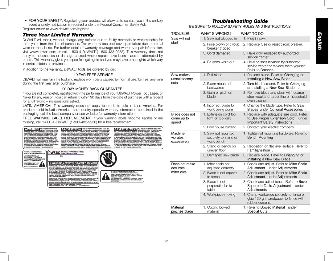 DeWalt DWS782 Three Year Limited Warranty, Troubleshooting Guide, Year Free Service, DAY Money Back Guarantee 