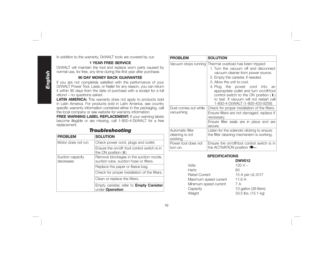 DeWalt Dwy102 instruction manual Troubleshooting, Under Operation 