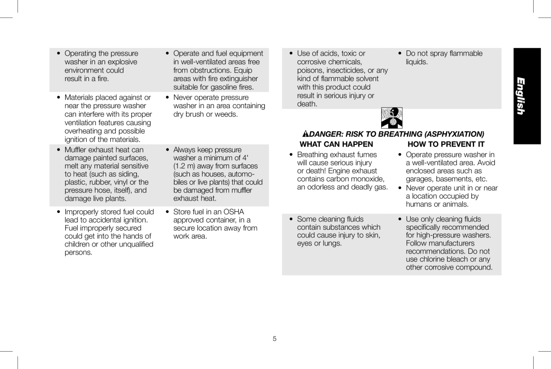 DeWalt DXPW3025 instruction manual What can happen How to prevent it 