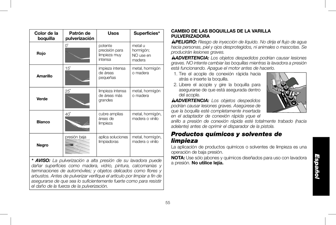 DeWalt DXPW3025 Productos químicos y solventes de limpieza, Cambio DE LAS Boquillas DE LA Varilla Pulverizadora 