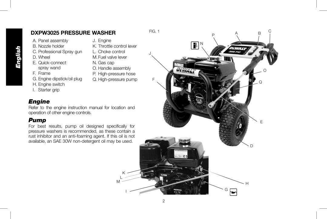 DeWalt instruction manual English, Engine, Pump, DXPW3025 Pressure Washer 