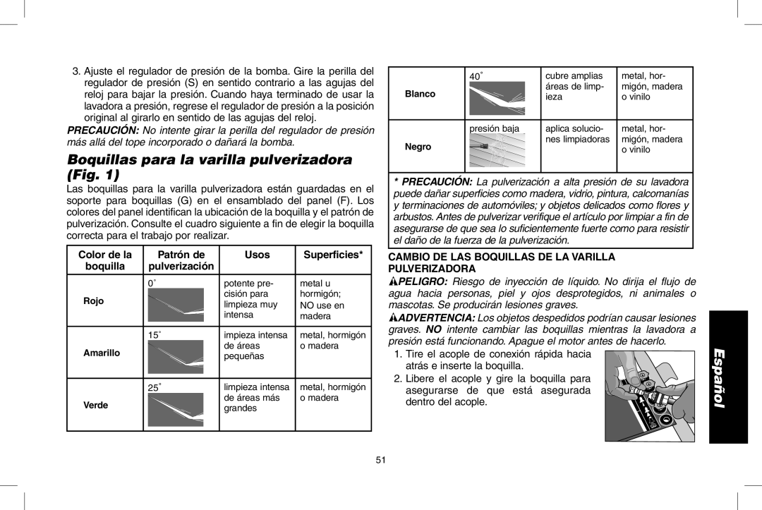 DeWalt GX390 Boquillas para la varilla pulverizadora Fig, Color de la, Patrón de, Usos, Superficies, boquilla, Español 