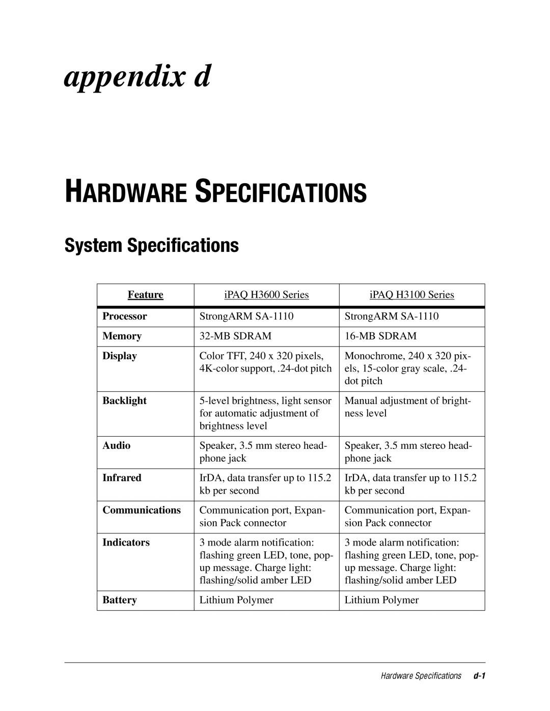 DeWalt IPAQ H3000 manual Feature, Processor, Display, Audio, Battery, Communications, Indicators 