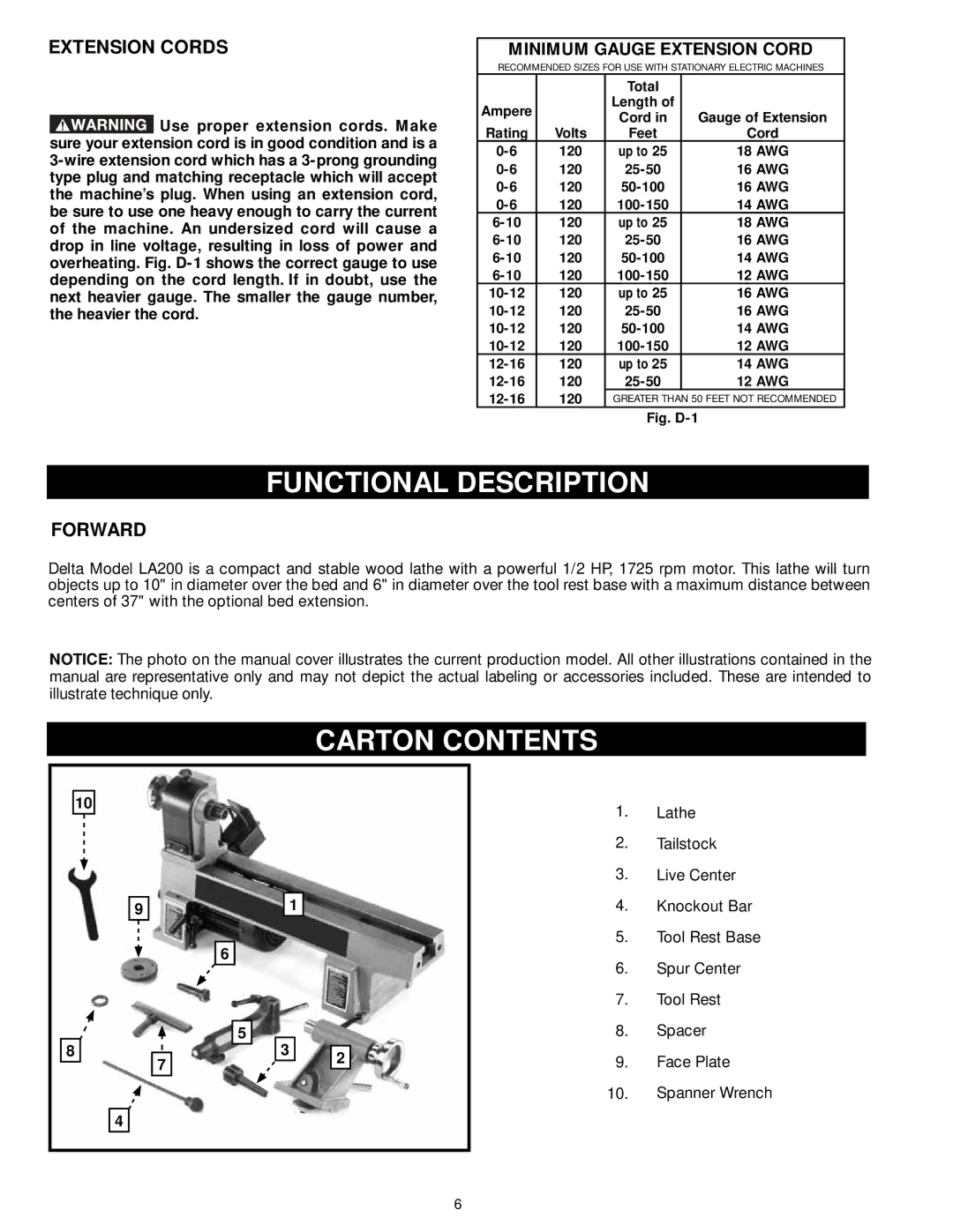 DeWalt LA200 instruction manual Functional Description, Carton Contents 