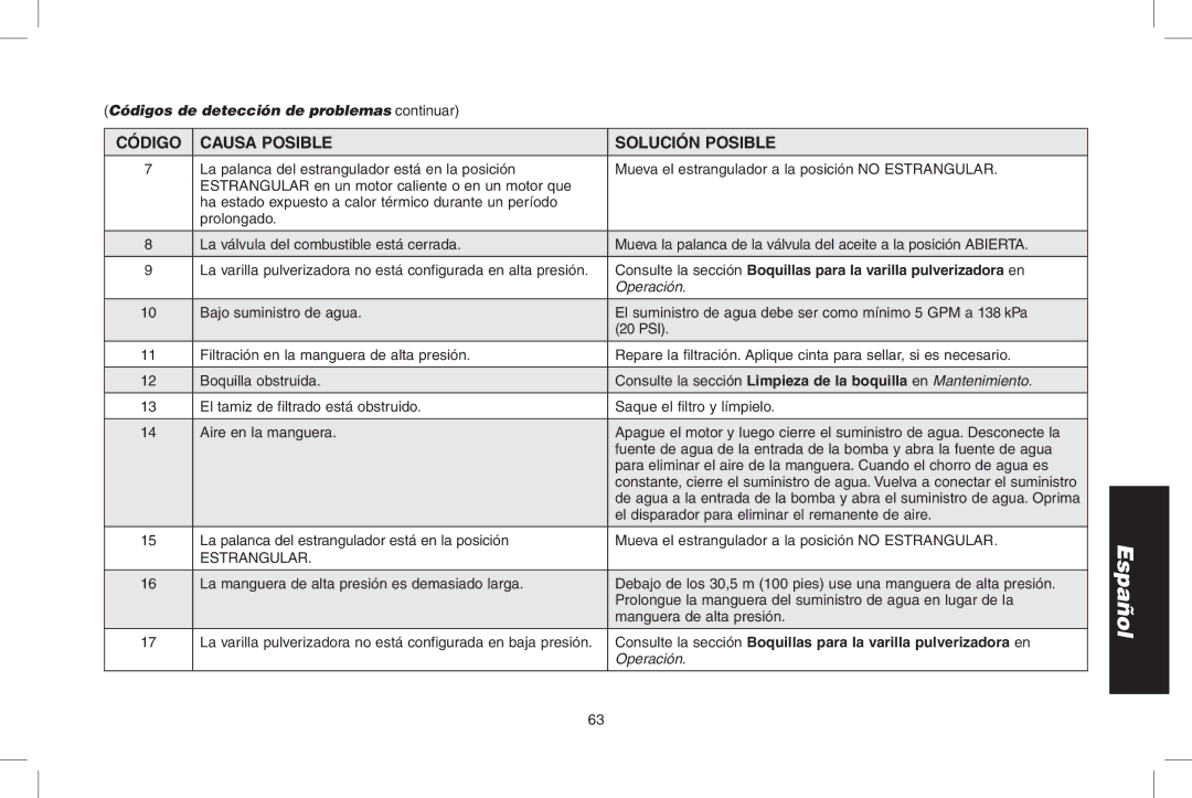 DeWalt DPD3000IC, N0003431 instruction manual Códigos de detección de problemas continuar 