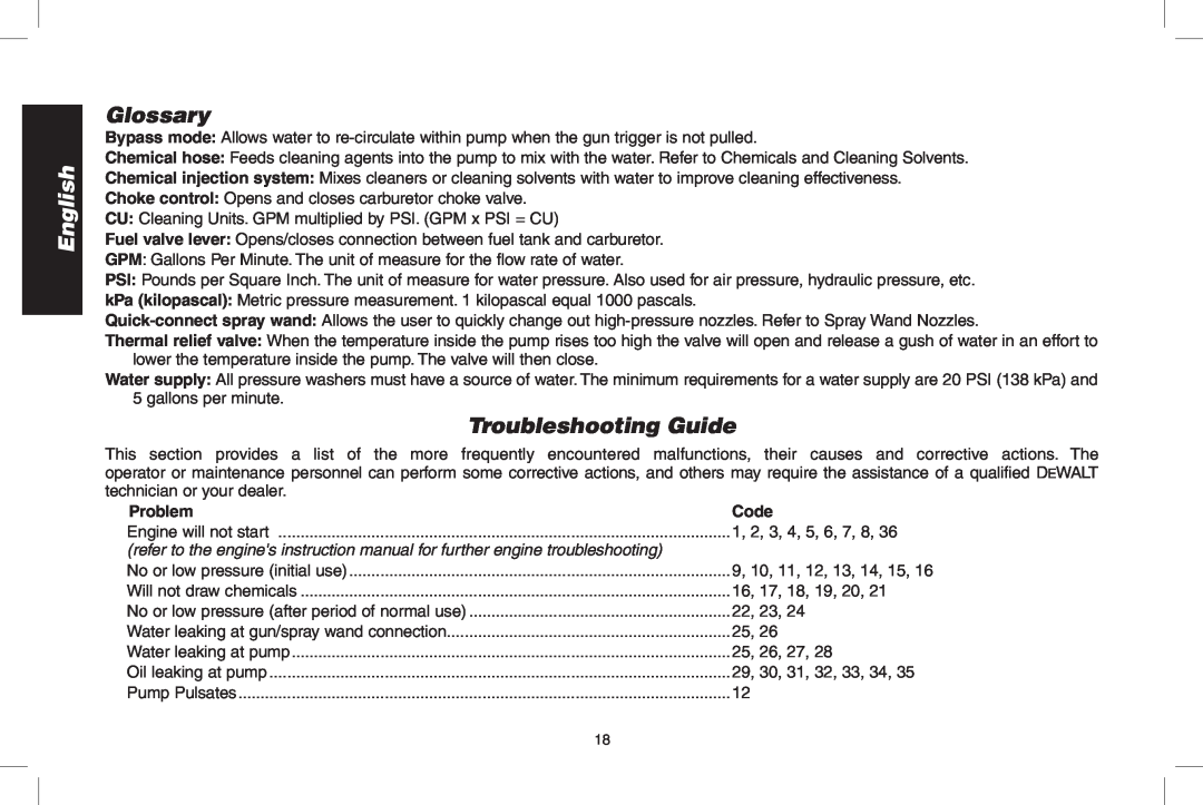 DeWalt N0003431, DPD3000IC instruction manual Glossary, Troubleshooting Guide, Problem, Code, English 