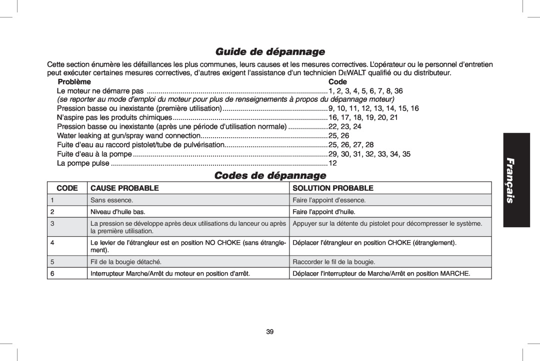 DeWalt DPD3000IC, N0003431 Guide de dépannage, Codes de dépannage, Problème, Cause probable, Solution Probable, Français 