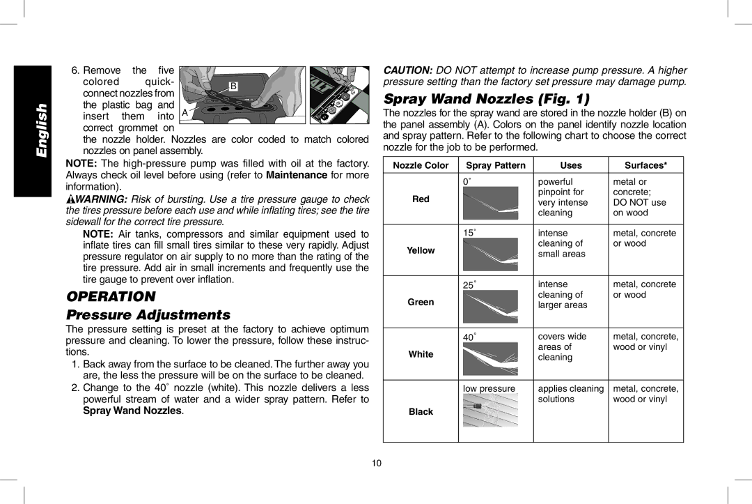 DeWalt N000589 instruction manual Operation, Pressure Adjustments, Spray Wand Nozzles Fig 