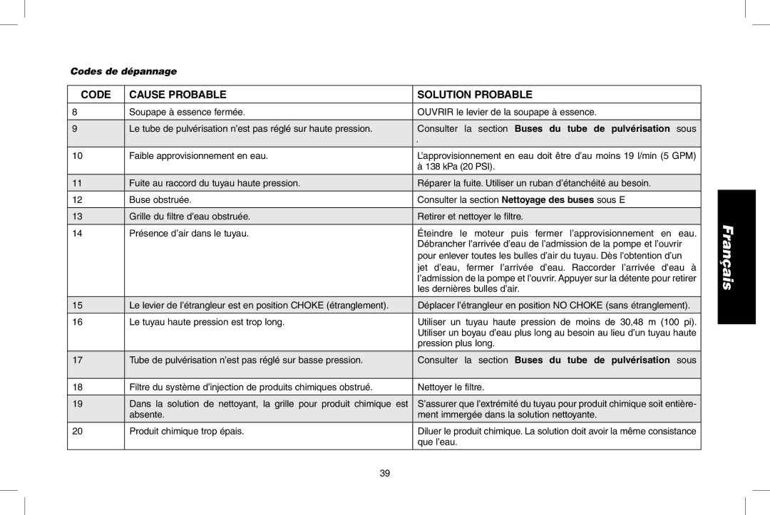 DeWalt N000589 instruction manual Codes de dépannage suite 